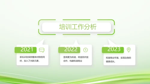 绿色智慧医疗建设工作总结动态PPT