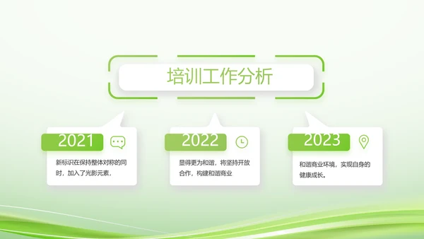 绿色智慧医疗建设工作总结动态PPT