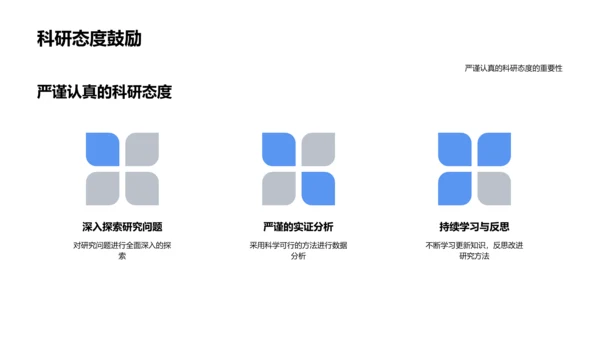 硕士答辩技巧分享