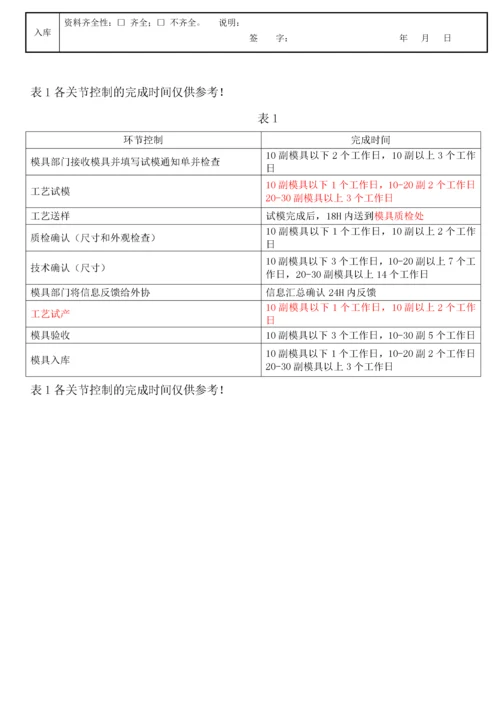 模具验收流程.docx