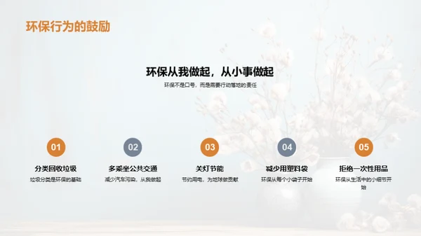 创新环保实践