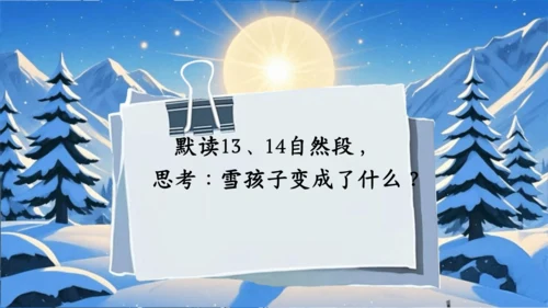 21雪孩子 课件(共32张PPT)