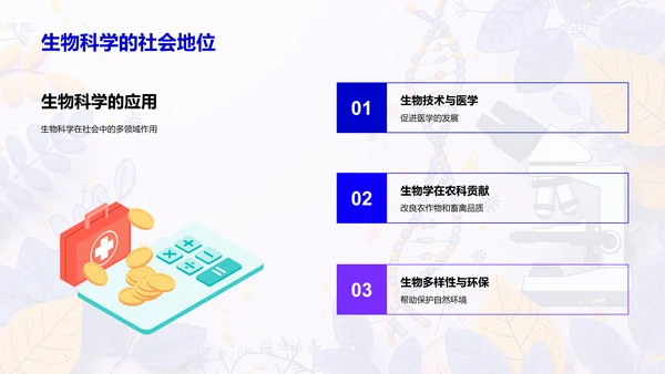 生物学探究讲座PPT模板