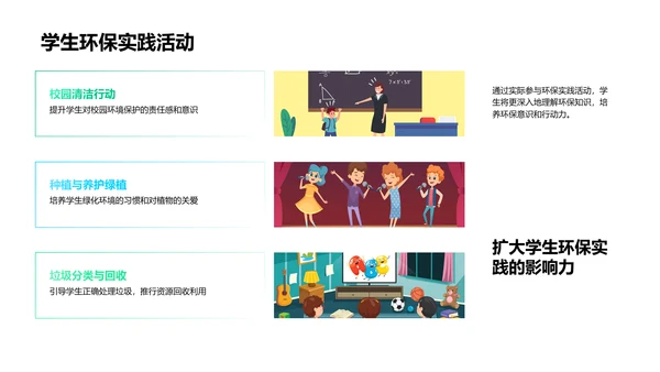 小学环保知识讲座