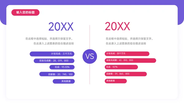 紫色Web风年终业绩汇报PPT模板