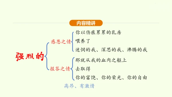 第1课 祖国啊，我亲爱的祖国 课件(共47张PPT)-【课堂无忧】新课标同步核心素养课堂