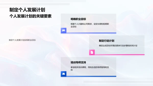 职业成长规划PPT模板