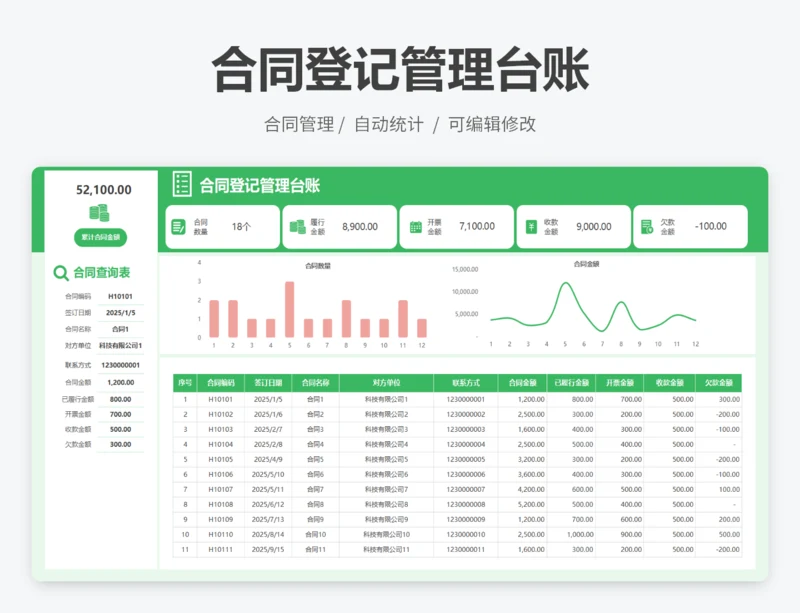 合同登记管理台账