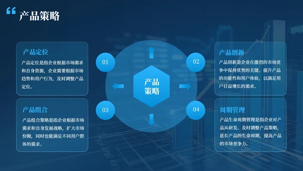 深蓝色科技风公司年会PPT模版_互联网市场动态与企业战略规划年会PPT模版