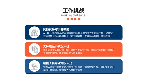 扁平插画风汽车企业销售季度汇报