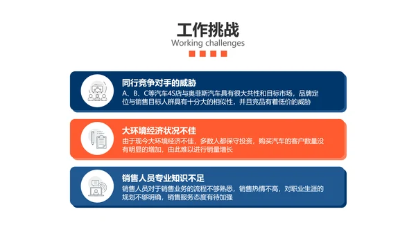 扁平插画风汽车企业销售季度汇报