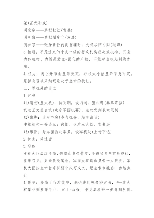 高一历史上学期知识点常考总结.docx