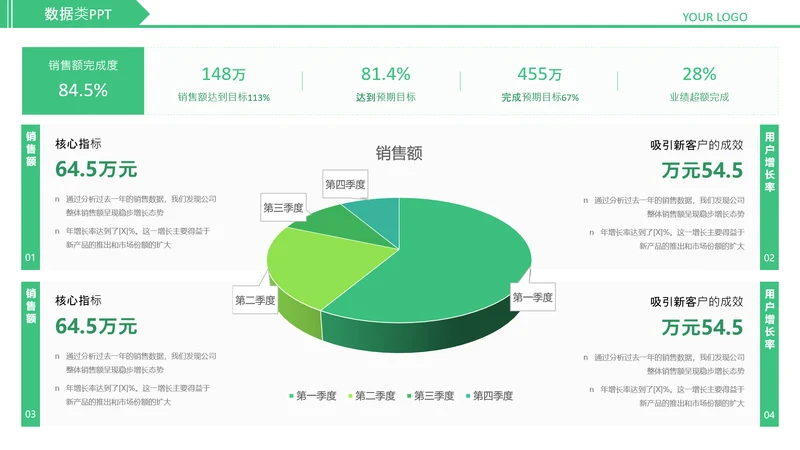 绿色简约风数据类图表页