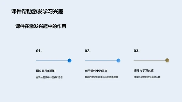 语文学习全攻略