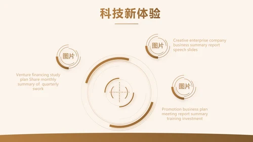 各大银行工作总结汇报计划动态PPT