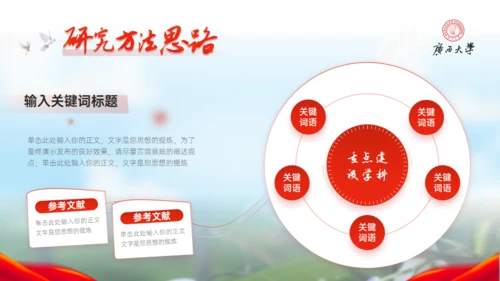 广西大学毕业答辩学院风通用PPT模板