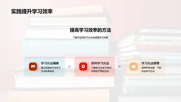 有效学习之道