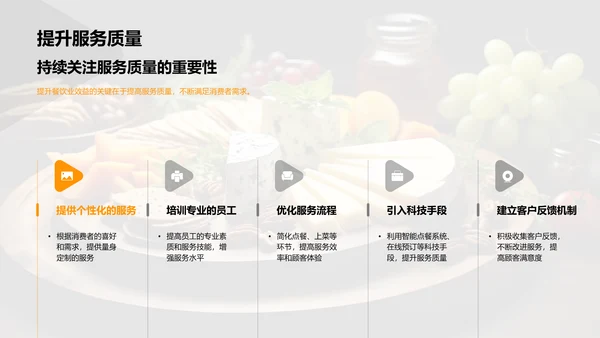 餐饮营销新篇章