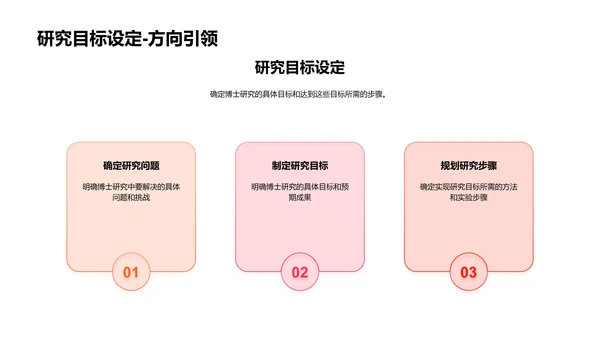 工学博士答辩报告PPT模板