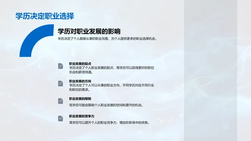 职业发展与学历提升