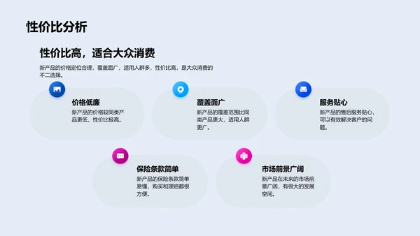 新保险产品月度汇报PPT模板