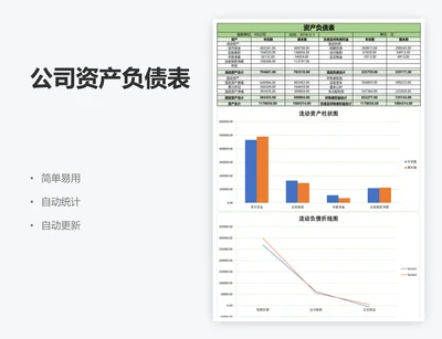 公司资产负债表