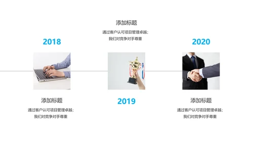 蓝色创意企业宣传商业计划书商务PPT模板