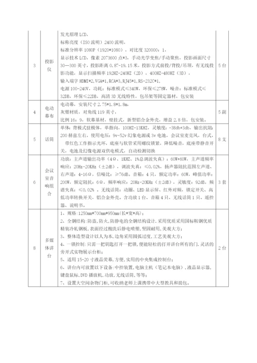 安庆师范学院教学仪器设备购置采购清单统计表.docx