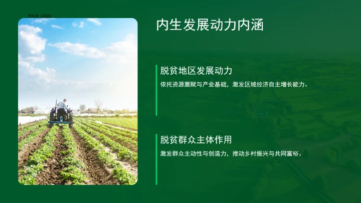 如何增强脱贫地区和脱贫群众内生发展动力ppt课件