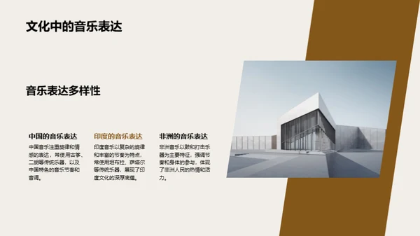 音乐的世界