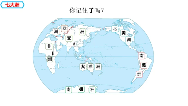 3.1  大洲和大洋 （课件27张）-人教版（2024）七年级上册