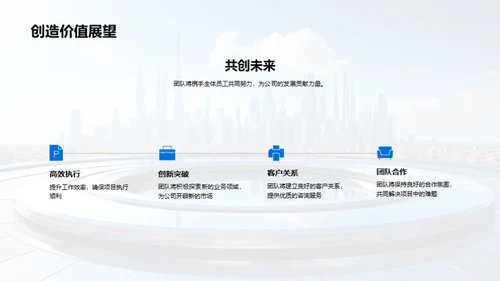 未来视野的团队力量