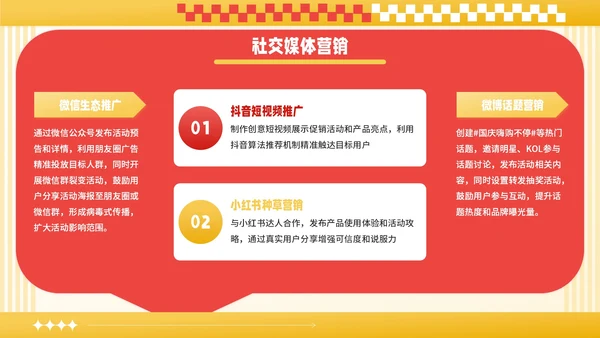 红黄撞色潮流风国庆促销活动PPT模板