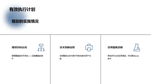 电动汽车充电基础设施建设