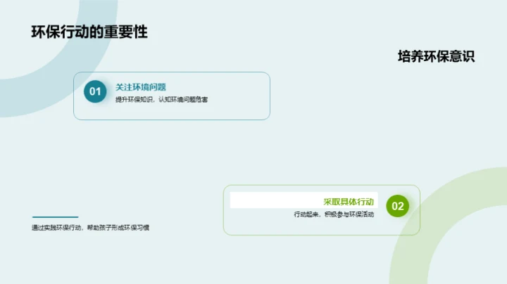 环保启蒙 从家到校