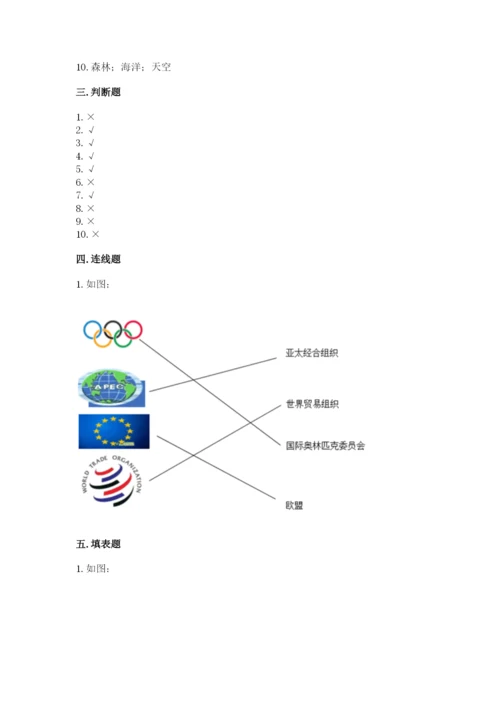 部编版六年级下册道德与法治期末测试卷必考题.docx