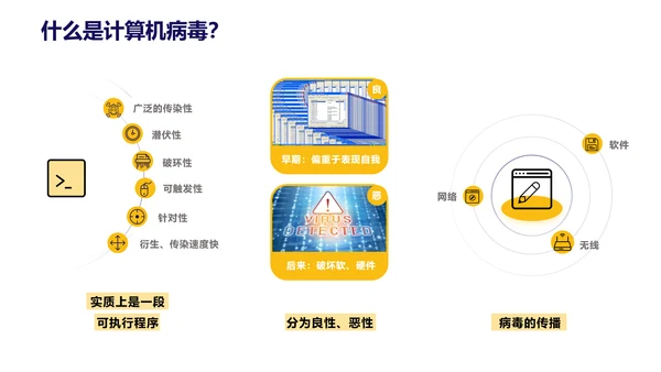 互联网信息安全病毒网络安全通用PPT模板