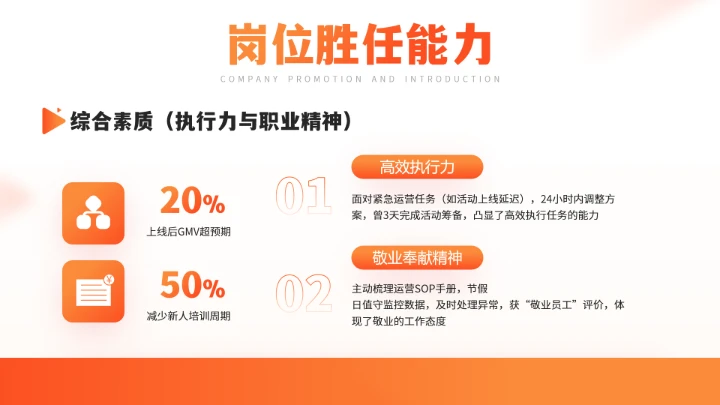 橙色通用版大学生求职个人综合展示职业生涯规划PPT