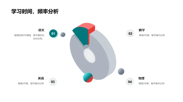 初一课程与教学探析