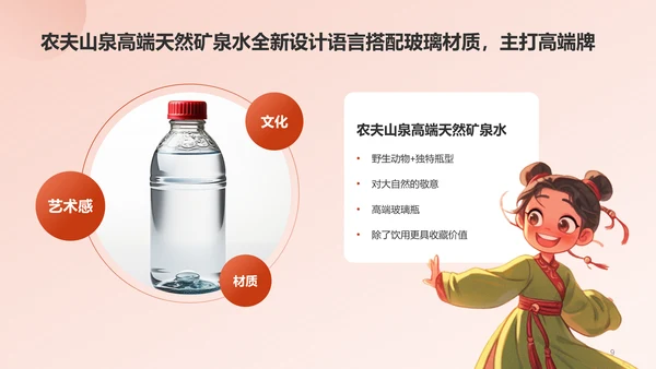 国潮包装调研报告PPT
