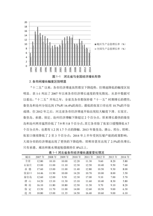 -十三五-河北省经济增长潜力与增长水平研究.docx