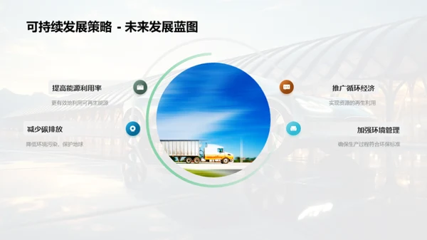 绿色动力崭新篇章