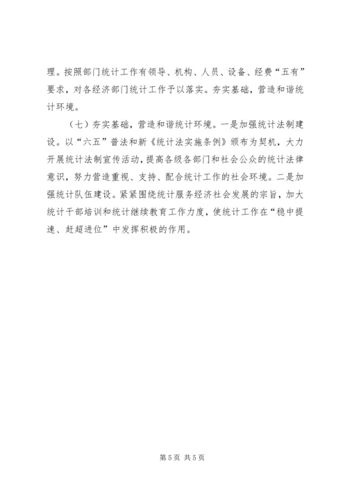 县贯彻落实全州统计调查工作会议精神情况汇报.docx