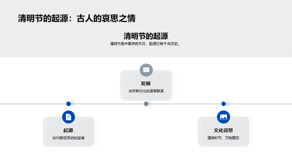 清明节：家庭的传承仪式