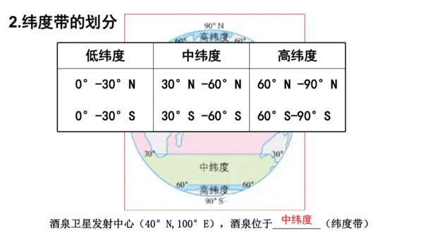 综合探究二 从地球仪上看世界 课件（共23张PPT）