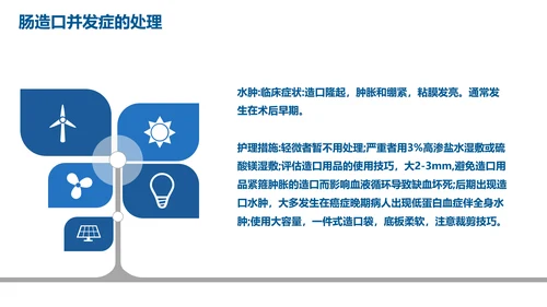 蓝色简约肠造瘘口的护理医护人员培训PPT模板