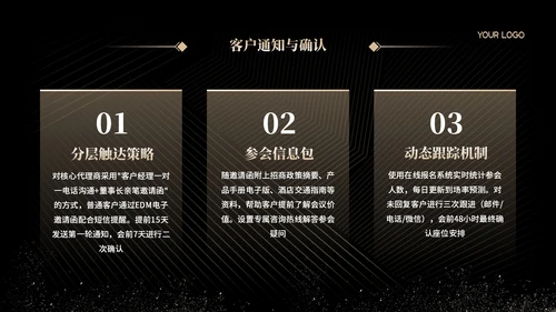 黑金简约风招商发布会PPT模板
