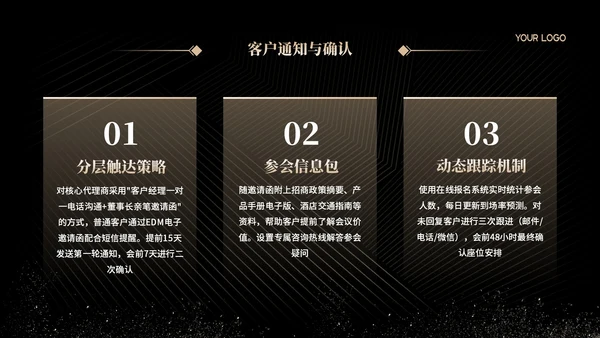 黑金简约风招商发布会PPT模板