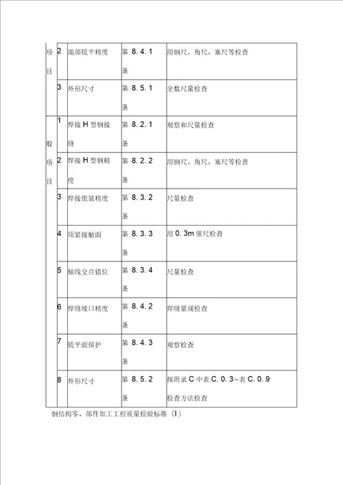 钢屋架安装记录施工方案