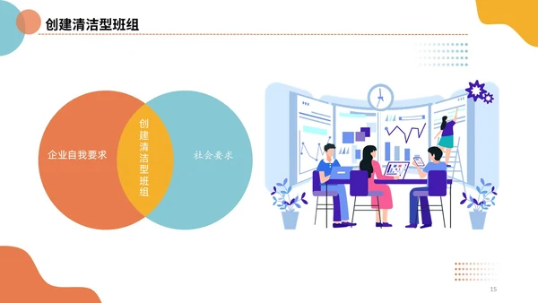 插画风简洁彩色五型班组创建精英团队商务PPT培训